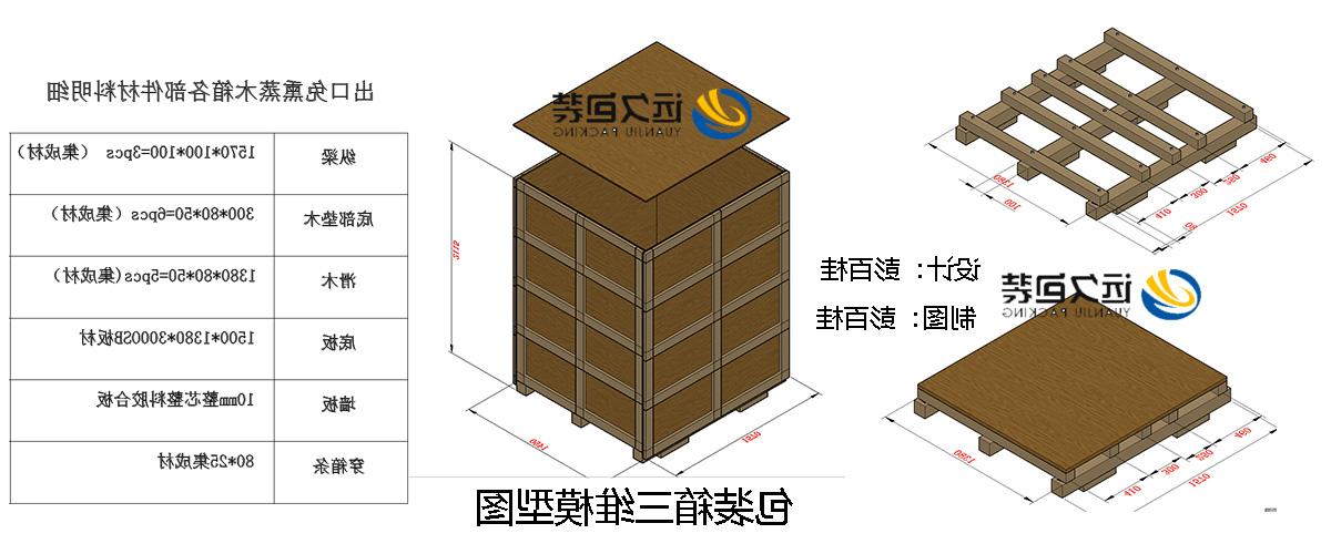 <a href='http://36ta.lugardevida.com'>买球平台</a>的设计需要考虑流通环境和经济性